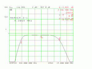 bw_3dB-1