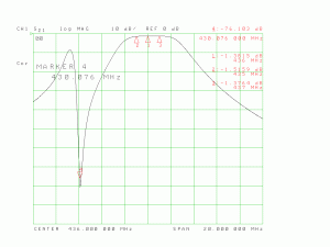 s21_notch